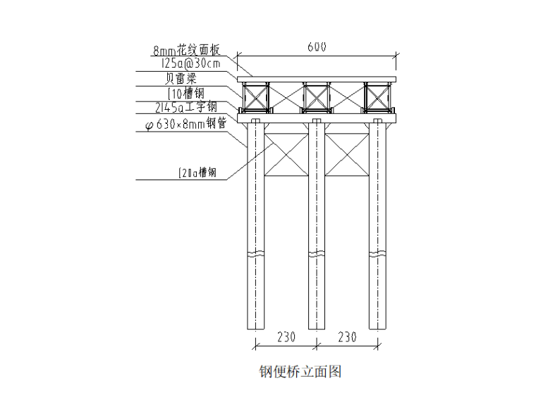 桥梁工程结构设计常用计算书实例(16份)-钢便桥立面图