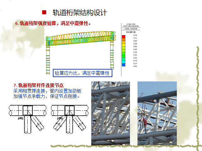 大跨度建筑屋盖结构资料下载-大跨度空间结构设计实例及设计关键问题PPT