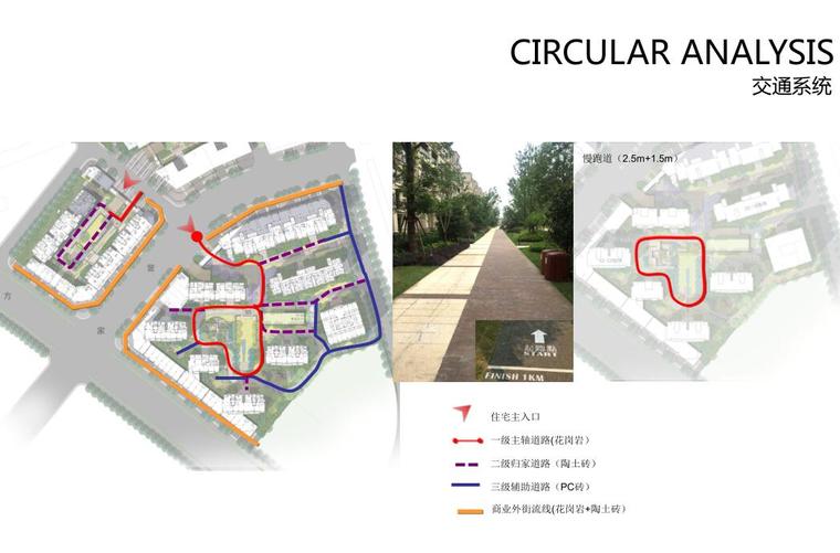 [江苏]现代风艺术花园滨江住宅景观方案设计-交通系统