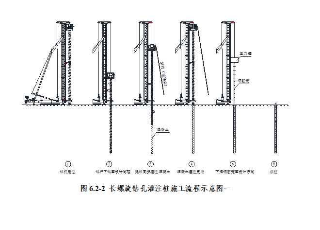 引孔打桩施工工艺图片