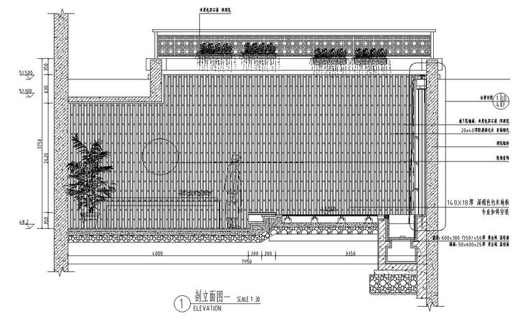 [吉林]现代东方示范区景观扩初施工图设计-地下院剖立面图