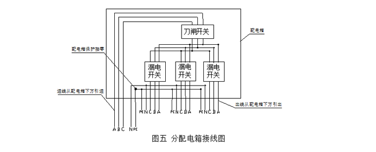 05 分配电箱接线图