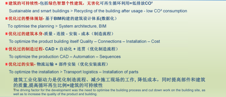 上海建工工业化资料下载-欧洲 Hybrid 建筑工业化体系