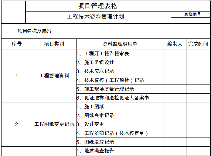 土建施工技术资料资料下载-四层框剪楼工程技术资料管理计划(知名企业)