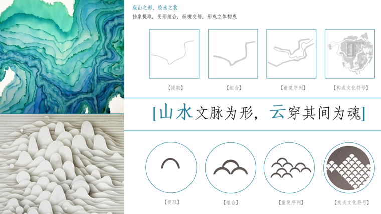 9-景观元素提取