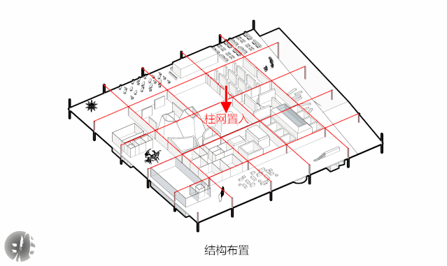 最后以玻璃幕围合,让整个游览区九宫格轻盈的漂浮在滨水小岛之上,塑造