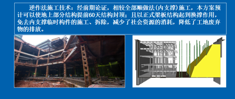 超高层建筑项目技术特色绿色施工汇报PPT-04 逆作法施工技术