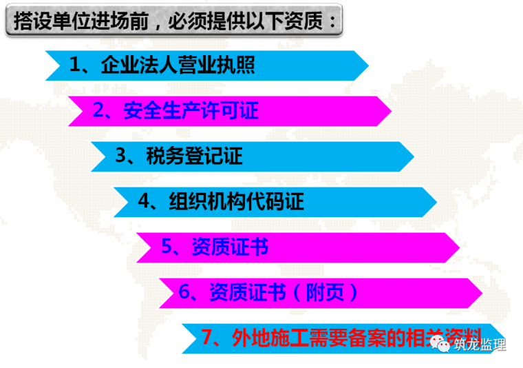 脚手架搭设的技术安全交底资料下载-脚手架搭设安全怎么管？就查这八项！