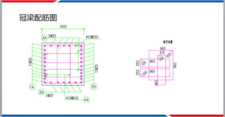 冠梁施工的质量控制要点(ppt)