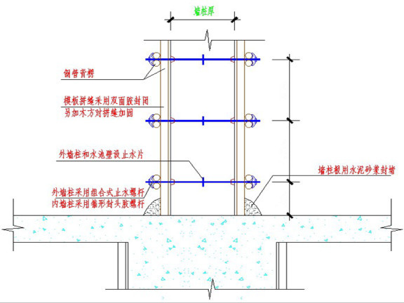 建筑施工技术模板工程施工标准做法-墙、柱加固示意图