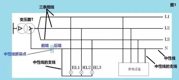 电气接地的疑难问题解析_4