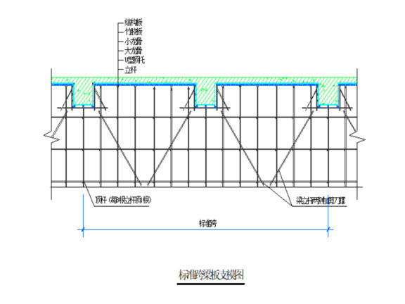 建筑工程模板施工专项方案资料下载-建筑工程施工模板工程专项施工方案