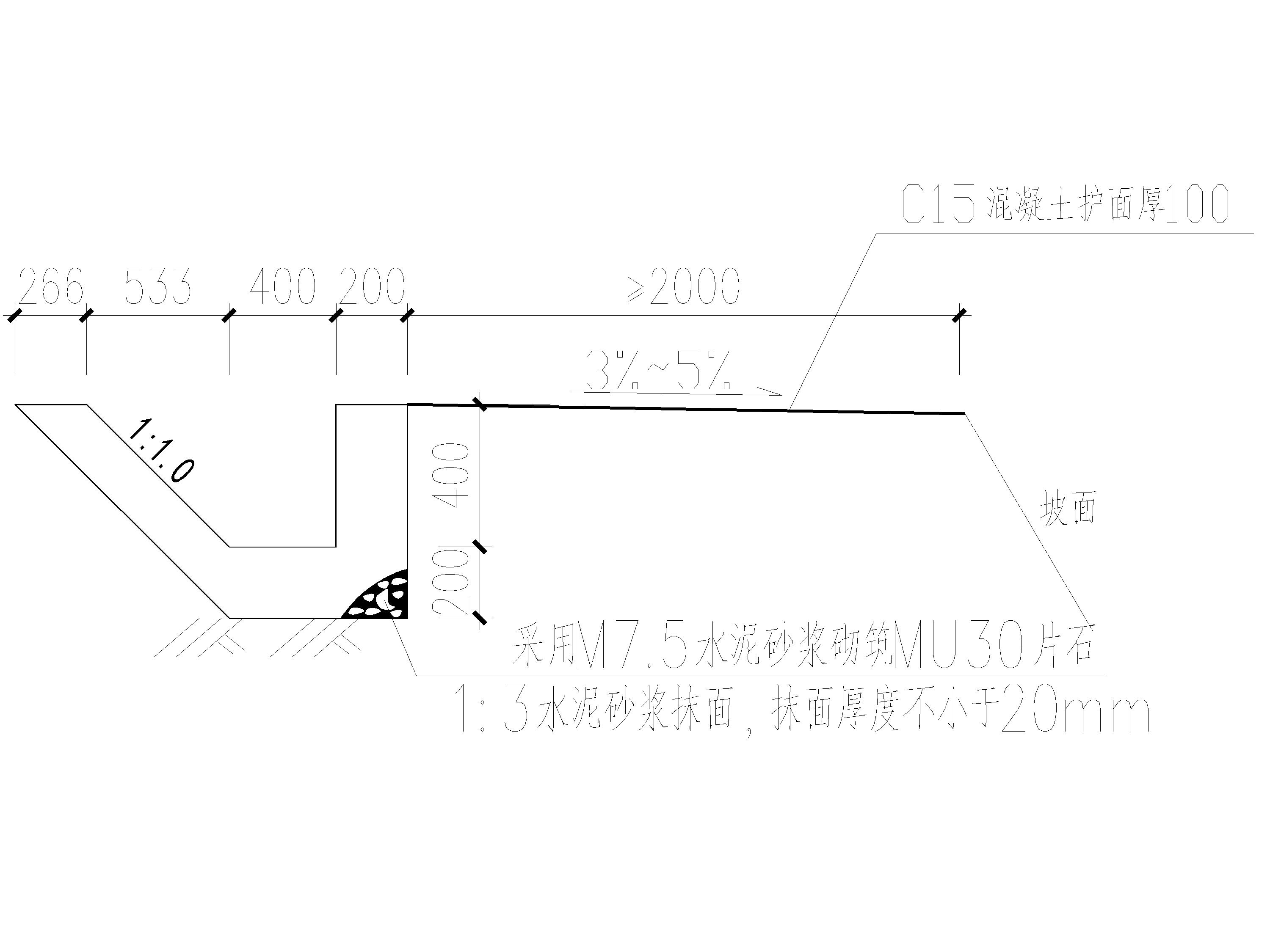 坡面截水沟图图片