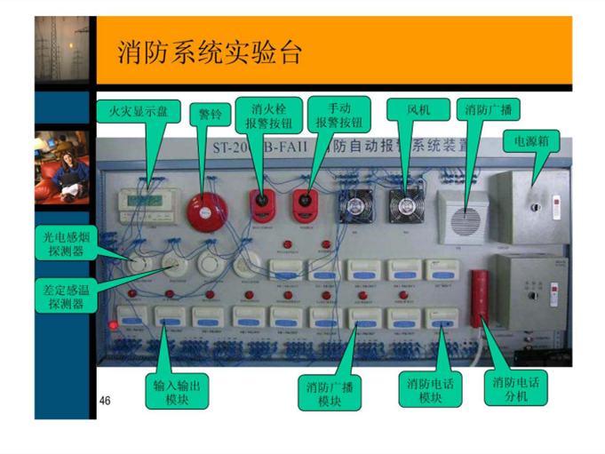 火灾自动报警及消防联动控制系统培训讲义-666_副本