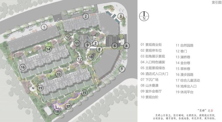 [吉林]新亚洲高端示范区+大区住宅景观方案-索引图