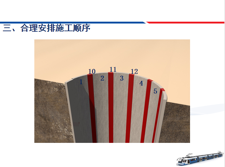 合理安排施工顺序