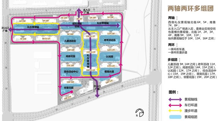 [安徽]新中式风格大区住宅景观深化方案设计-景观结构