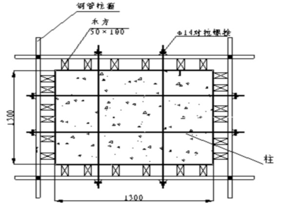 建筑住宅小区模板工程专项施工方案