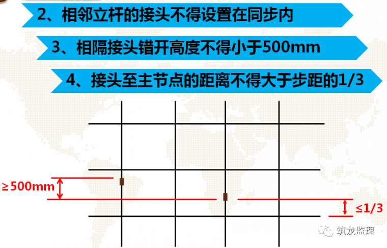 脚手架搭设安全怎么管？就查这八项！_39