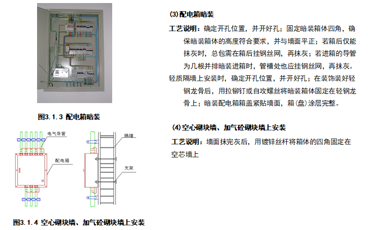 中建_机电工程实体质量精细化图集102页-机电工程实体质量精细化图集（102页）-配电箱暗装