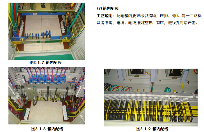 中建_机电工程实体质量精细化图集102页-机电工程实体质量精细化图集（102页）-箱内配线