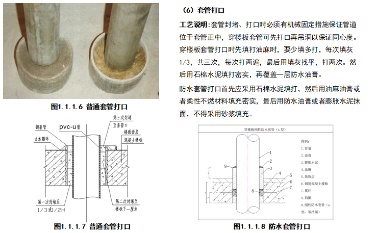 机电工程实体质量精细化图集(102页)