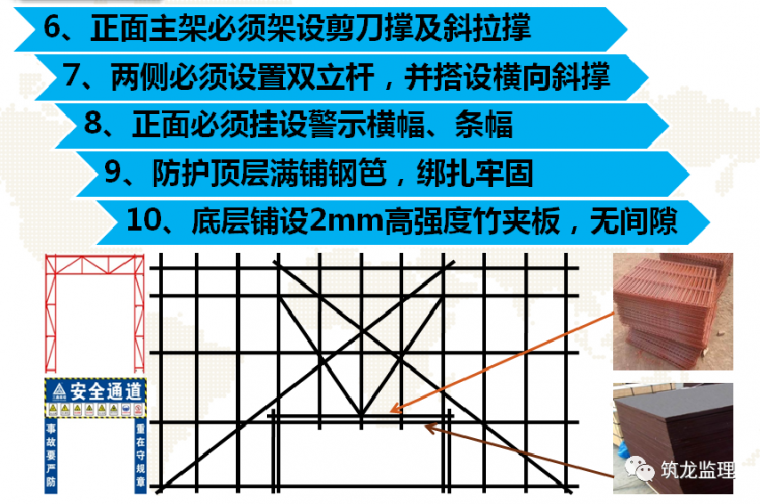 脚手架搭设安全怎么管？就查这八项！_42