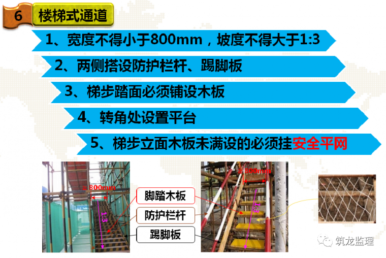 脚手架搭设安全怎么管？就查这八项！_44