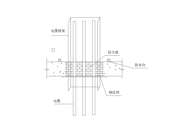 室外电气大样图资料下载-电气工程安装大样图