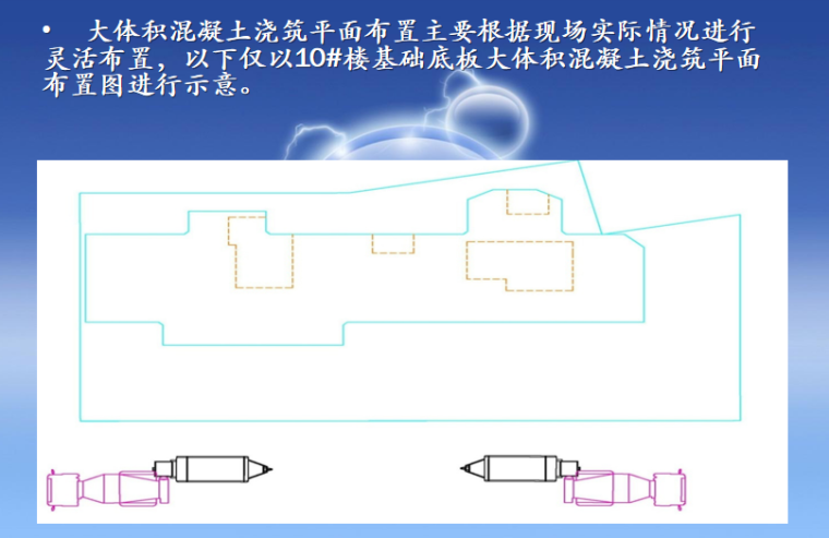 大体积混凝土施工方案详细交底讲义PPT-03 大体积混凝土浇筑