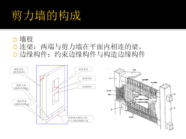 钢筋混凝土剪力墙设计ppt(71页)