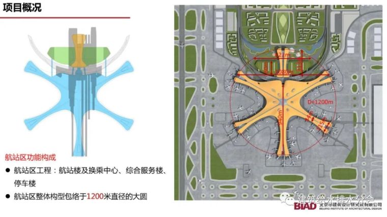 北京大兴机场航站楼给水排水设计详细方案_5
