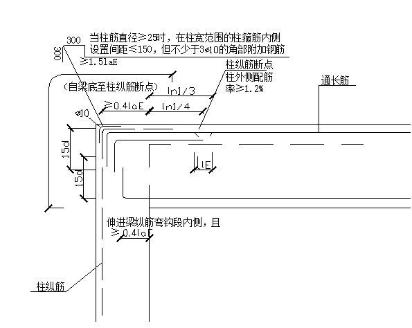 框剪楼钢筋资料下载-四层框剪楼钢筋工程施工方案(41页)