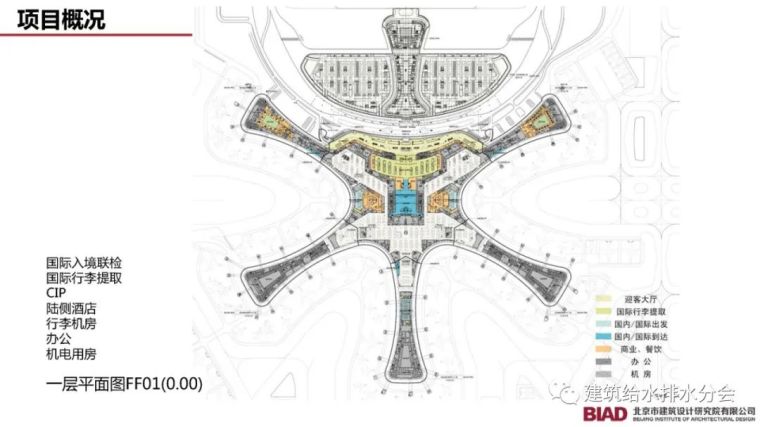 北京大兴机场航站楼给水排水设计详细方案_8