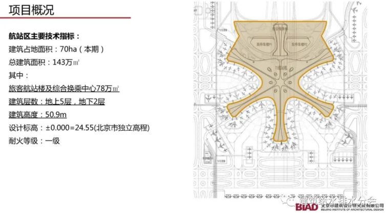 北京大兴机场航站楼给水排水设计详细方案_6