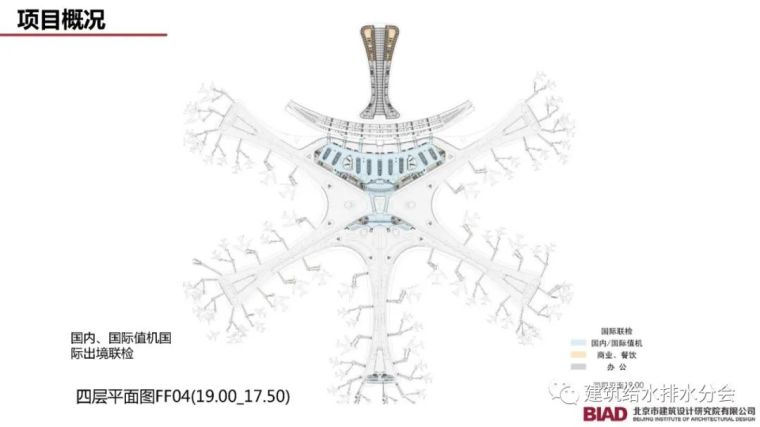 北京大兴机场航站楼给水排水设计详细方案_11