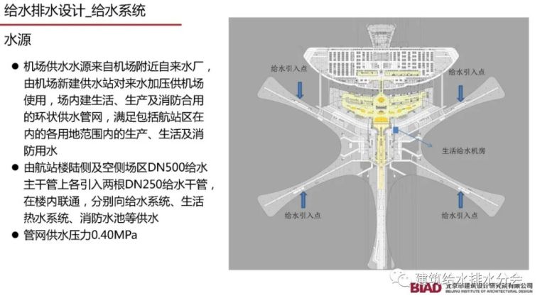 北京大兴机场航站楼给水排水设计详细方案_21