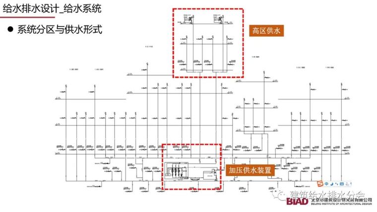 北京大兴机场航站楼给水排水设计详细方案_24