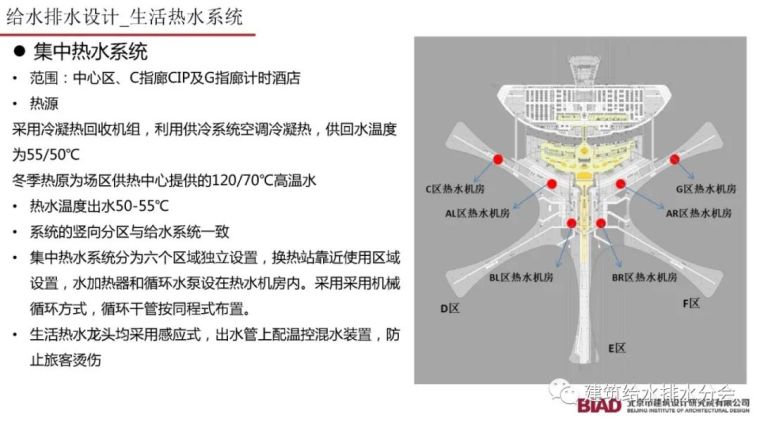 北京大兴机场航站楼给水排水设计详细方案_27