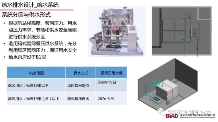 北京大兴机场航站楼给水排水设计详细方案_23