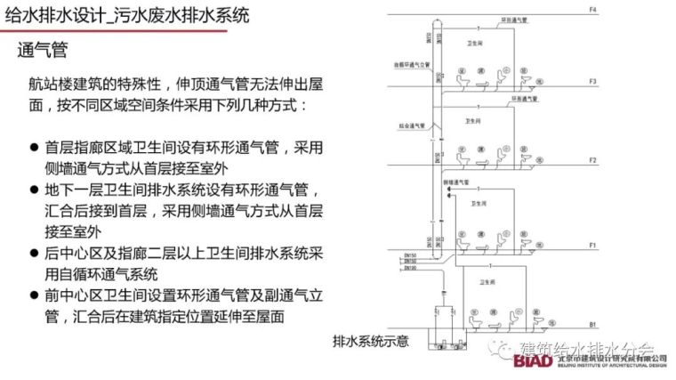 北京大兴机场航站楼给水排水设计详细方案_33