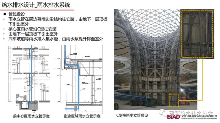 北京大兴机场航站楼给水排水设计详细方案_37