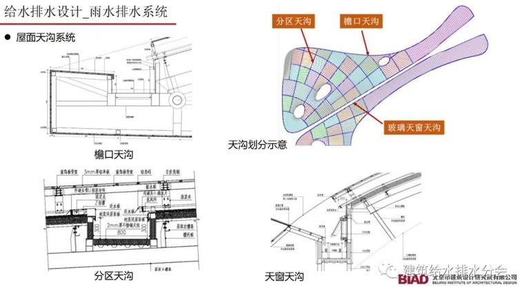 北京大兴机场航站楼给水排水设计详细方案_38