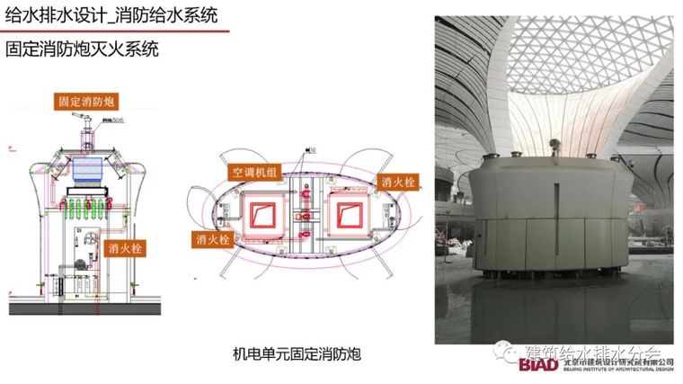 北京大兴机场航站楼给水排水设计详细方案_62