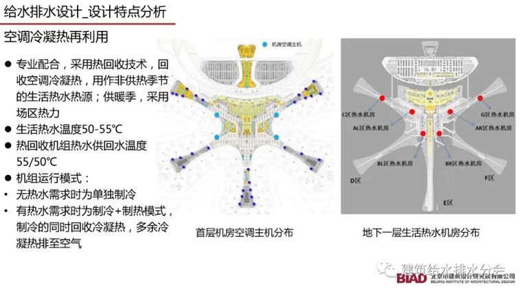 北京大兴机场航站楼给水排水设计详细方案_77