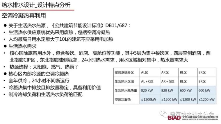 北京大兴机场航站楼给水排水设计详细方案_76