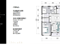 平层住宅小面积户型产品研发设计资料2019