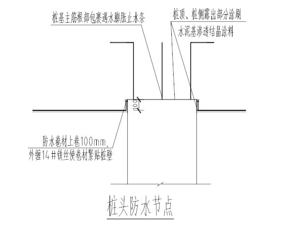 地下室外回填资料下载-四层框剪楼地下室防水施工方案(23页)