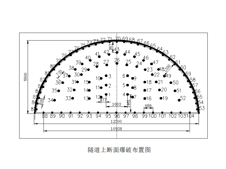 隧道瓦斯地段施工资料下载-[贵州]弧线型隧道瓦斯安全专项方案2015