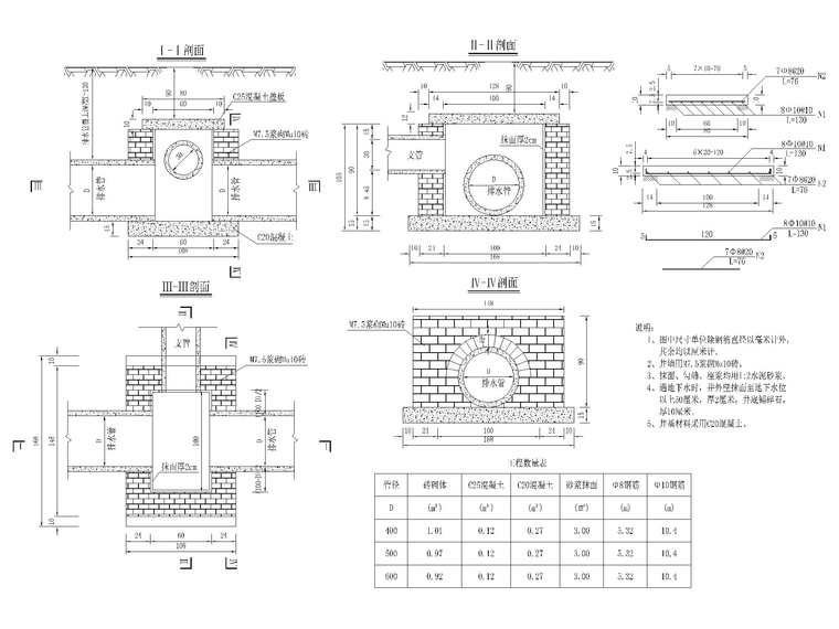 雨水暗井大样图